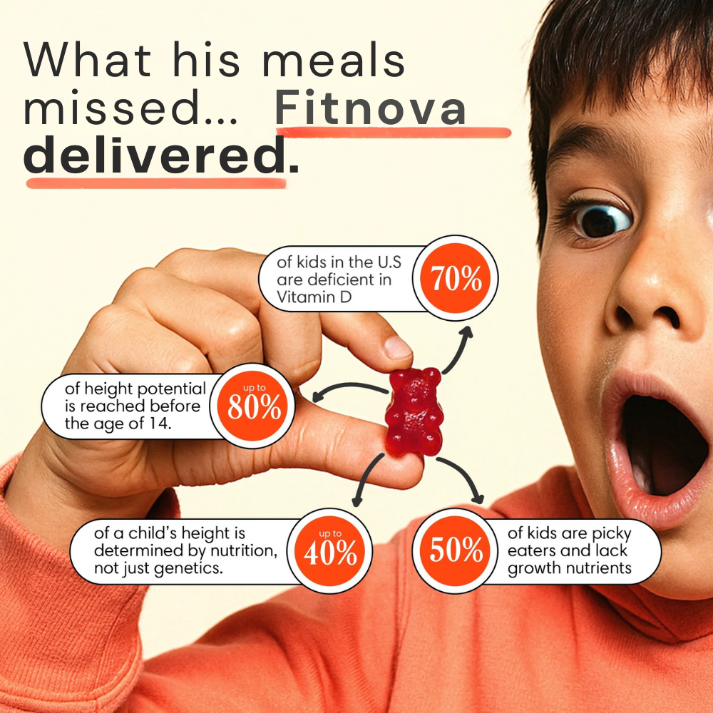 Fitnova Heightener Gummies