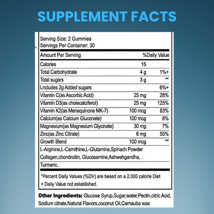 Fitnova Heightener Gummies