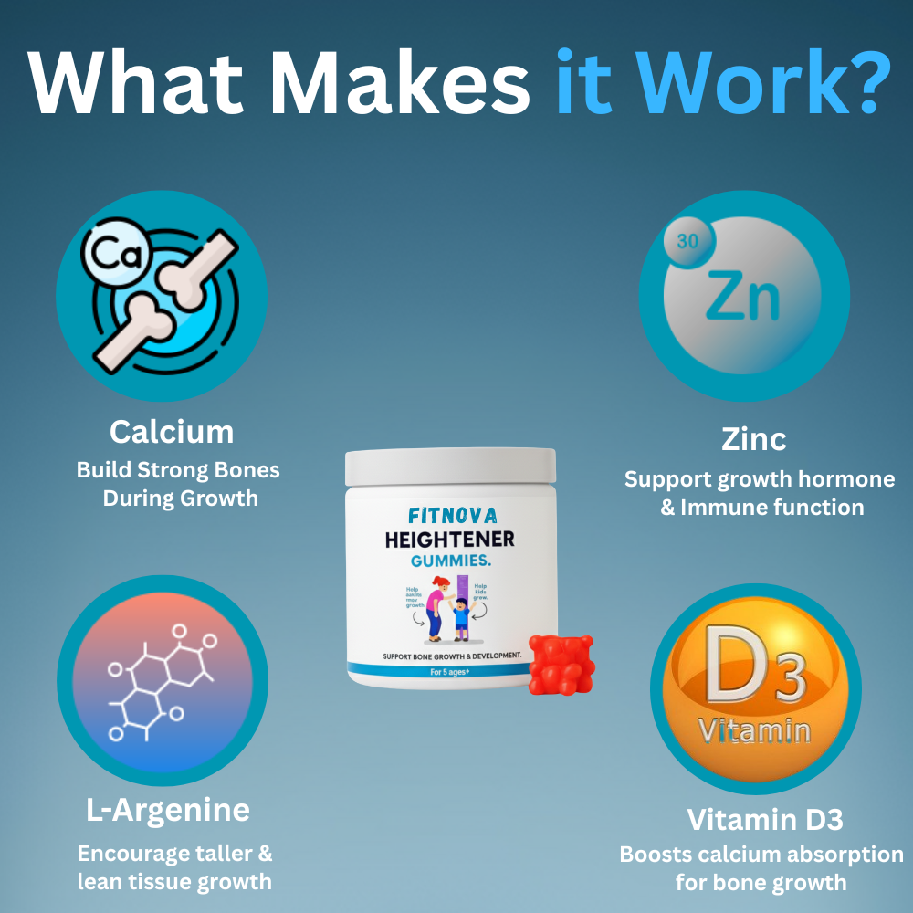 Fitnova Heightener Gummies