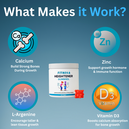 Fitnova Heightener Gummies