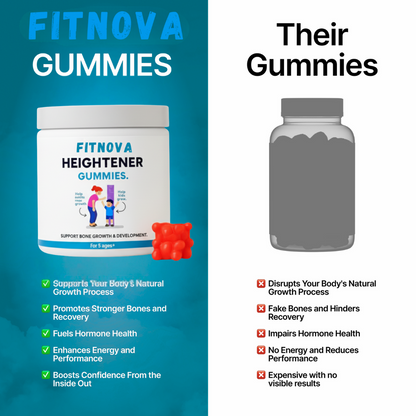 Fitnova Heightener Gummies