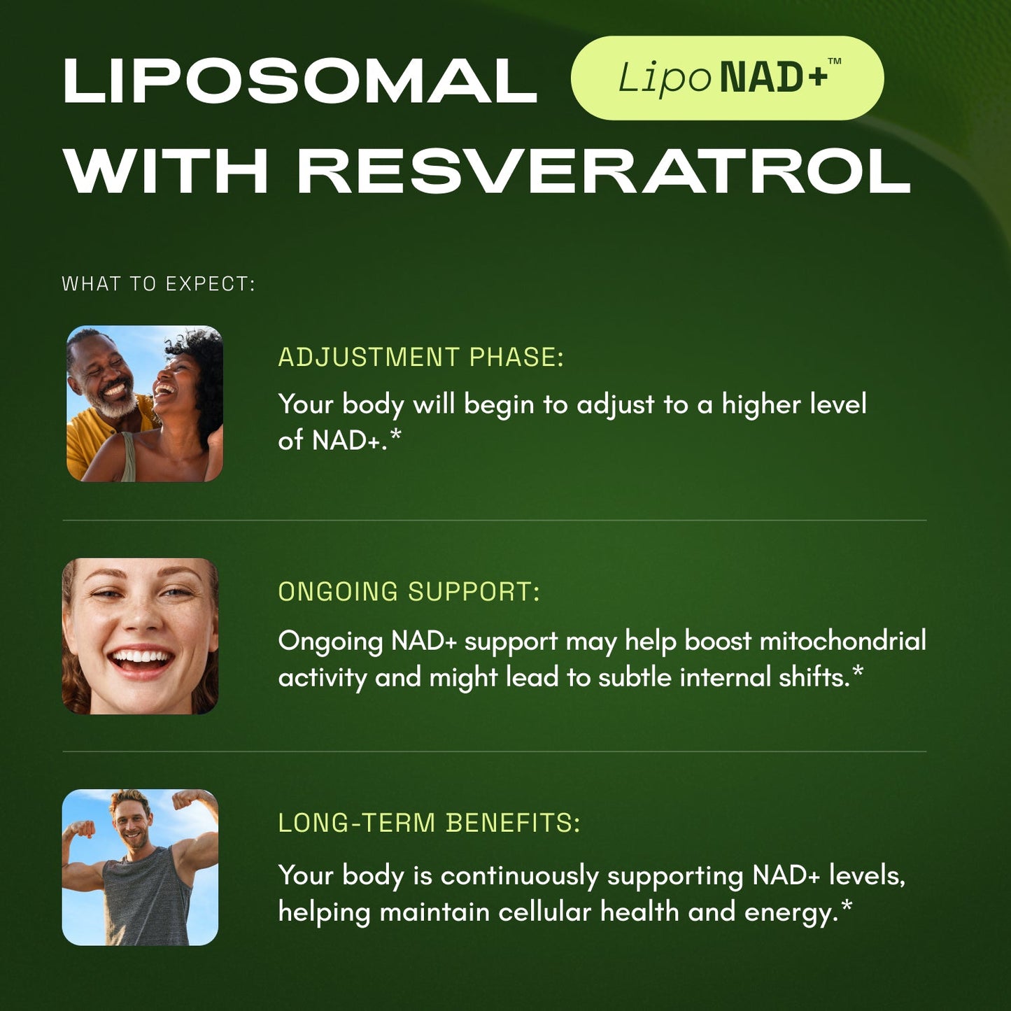 Fitnova NAD+ Advanced - Healthy-Aging Supplement with Resveratrol